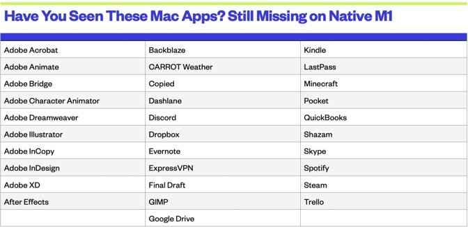 set margins in report on quicken for mac